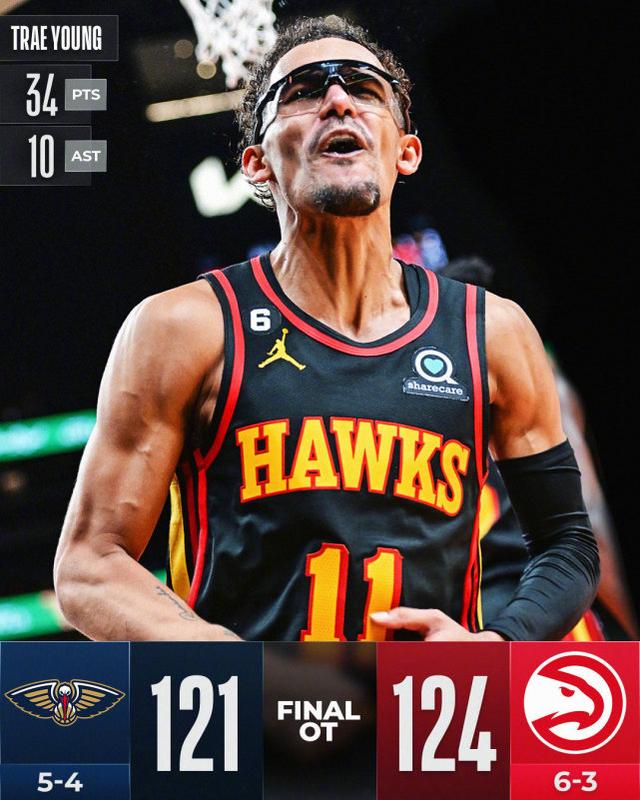 从窗口期武汉三镇调整名单以备NBA常规赛到新奥尔良鹈鹕加时末段强势反弹，今夜上海海港临场应变的简单介绍