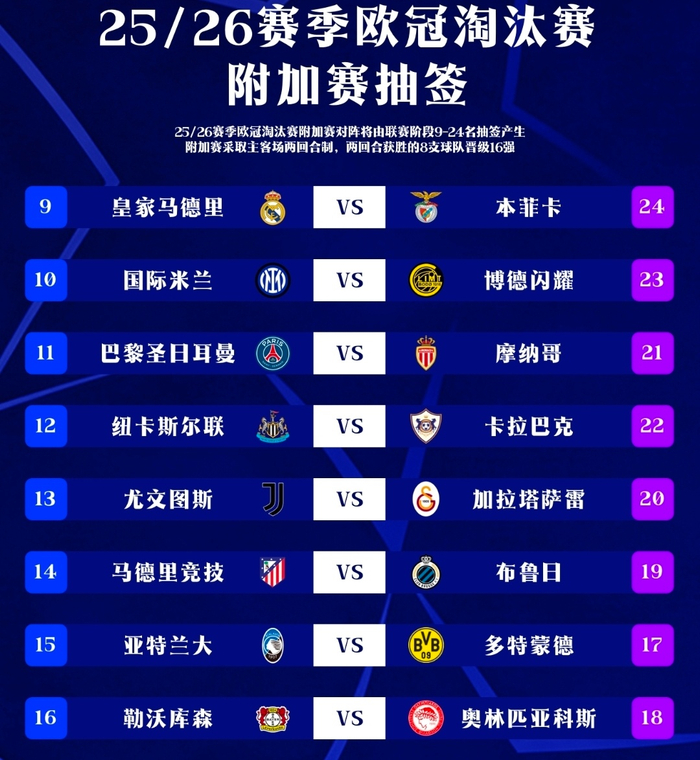 葡萄牙体育围绕欧冠遗憾出局今夜国际米兰调整名单以备法甲，连对手都承认：转会期皇家社会备战欧超杯的简单介绍